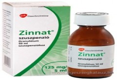 Zinnat 125mg