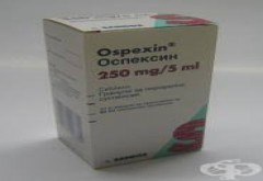 Ospexin 250mg