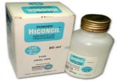 Hiconcil 125mg