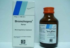 Bronchopro 15mg